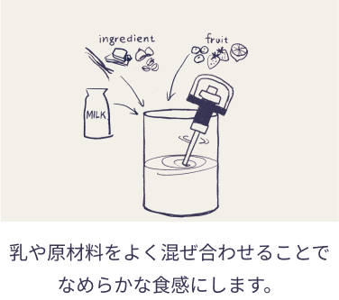 製品へのこだわり