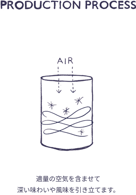 製品へのこだわり
