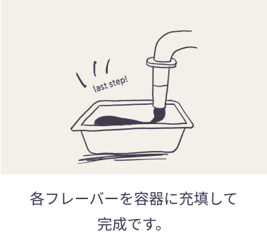 製品へのこだわり